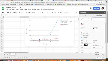 How to Graph in Google Sheets 2018 For Physics