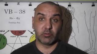Помощь при приступе Бронхиальной Астмы. видео Неотложная помощь при приступе бронхиальной астмы