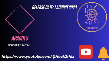 Hackmyvm - Apaches Walkthrough | CVE-2021-41773 exploitation | Privilege escalation with nano.