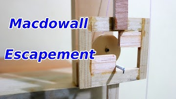 Macdowall Escapement and Pendulum Mechanism