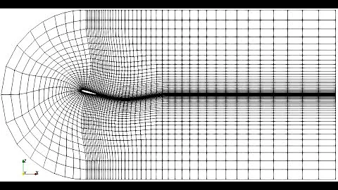 Dynamic Mesh OpenFOAM Tutorial 4 - SolidBody and AMI