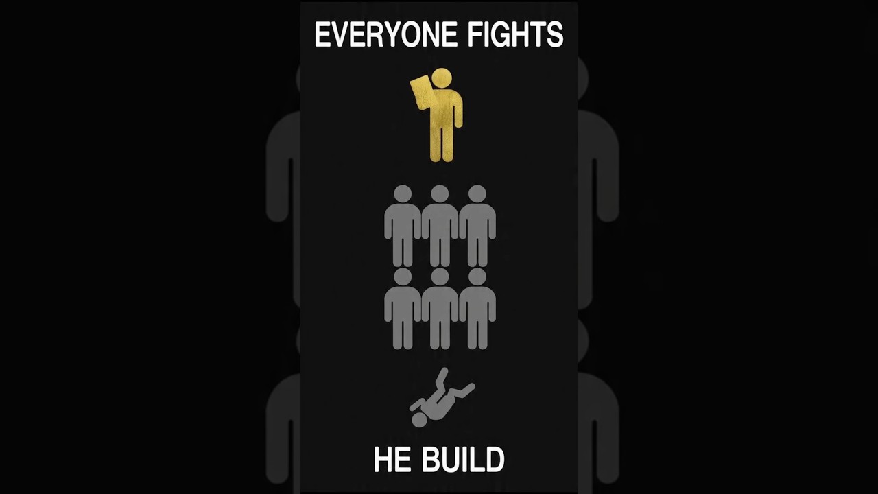 The 1% Rule Discipline Over Greed #motivation #successmindset #Discipline