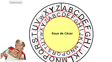 Qui a inventé le code César ?
