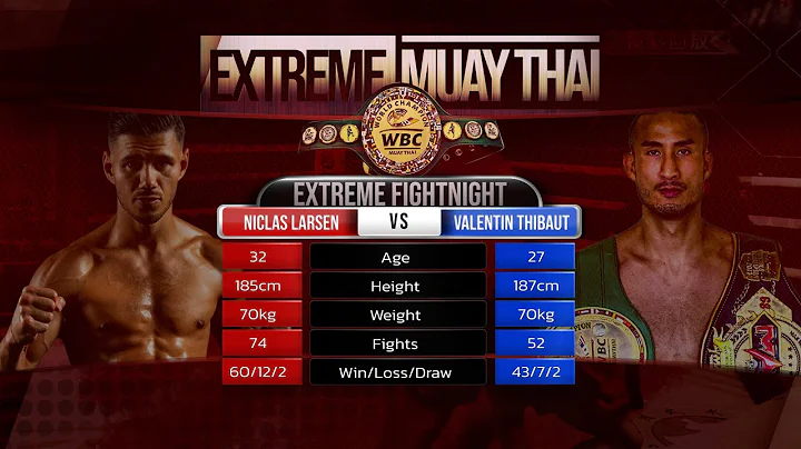 EXTREME FIGHTNIGHT - WBC Muay Thai World Title