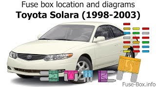 Fuse box location and diagrams: Toyota Solara (1998-2003) - YouTube | 2007 Toyota Solara Fuse Box Diagram | | YouTube