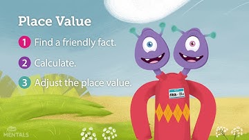 Think Mentals Digital Teaching Video: Place Value (Division)