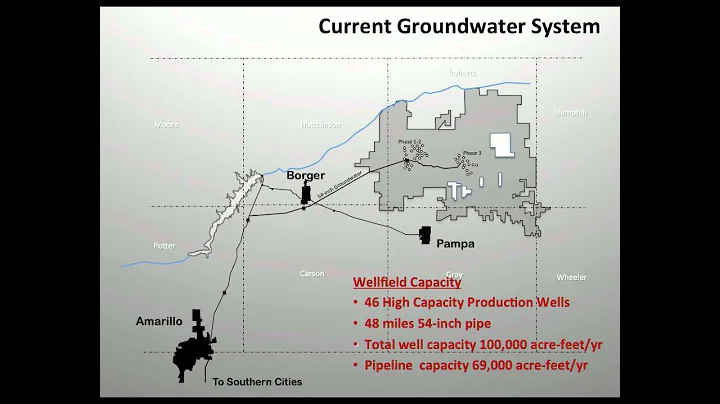 History of Canadian River Municipal Water Authorit...