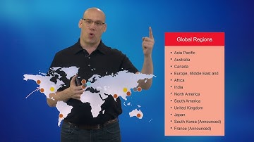 How Office 365 Stores Company Data