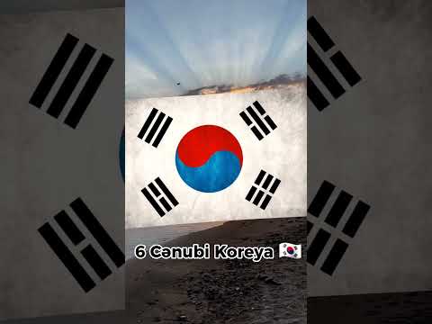 Dünyanı Ən Güclü
