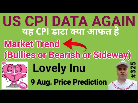 Lovely inu 9Aug. Price Prediction || US CPI Data Again || Market Update