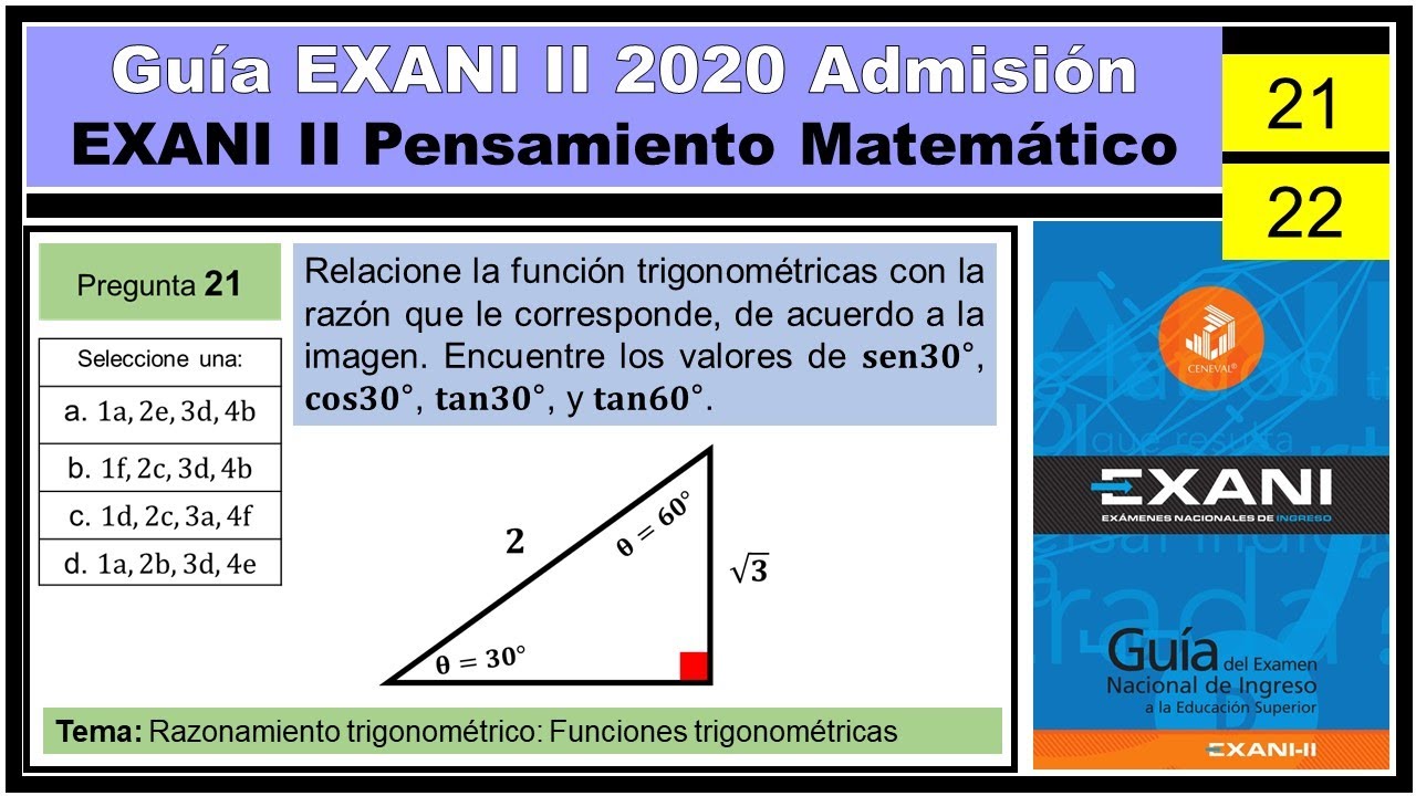 Guía EXANI II 2021 Pensamiento Matemático Ejercicio 21 y 22 Funciones