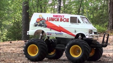 Tamiya LunchBox