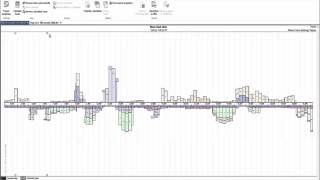 Topcon DynaRoad Importing
