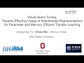 CVPR2023 Visual Query Tuning Intermediate Features for Parameter Memory Efficient Transfer Learning