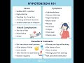 Low blood pressure  or Hypotension/causes/symptoms/#HYPOTENSION#ayushi #education