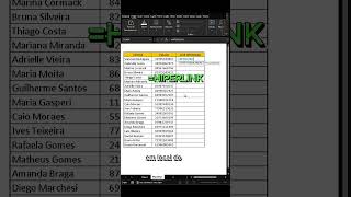 Voc Sabe Criar Link Para O Whatsapp No excel 