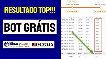 ✅ BOT GRÁTIS BINARY DERIV COM RESULTADO TOP! 02 ESTRATÉGIAS COM POUCOS MARTINGALES