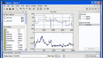 Interactive Plot Creation with the Plot Tools.mp4