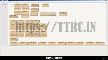 Understand local variables with demo