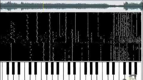 TwelveKeys Music Transcription Software - GuitarWorld Gear Spotlight