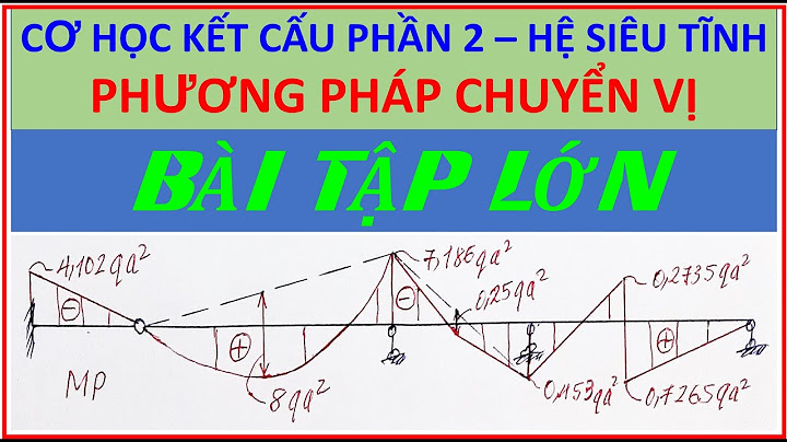 Bài tập lớn cơ kết cấu hệ siêu tĩnh năm 2024