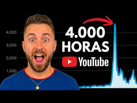 Como Bater 4000 Horas Sem Depender de Sorte e Sem Viralizar