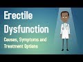 Erectile Dysfunction - Causes, Symptoms and Treatment Options