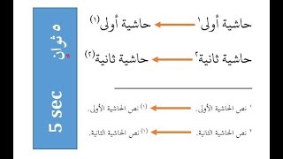 كيفية وضع أقواس حول أرقام حواشي أي ملف وورد   ||   خلال خمس ثوان