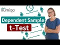 Understanding Dependent Samples T-Test