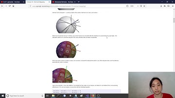 Intermediate OpenGL Tutorial 13  by Elbananda Permana - 23218306