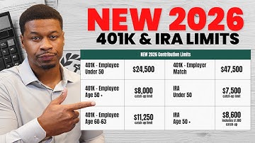NEW 2026 401(K) & IRA Limits Announced: How To Benefit!
