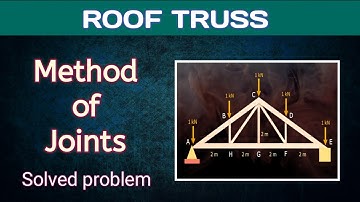 Truss analysis by Method of Joints| Solved Problem #1| Engineering Mechanics