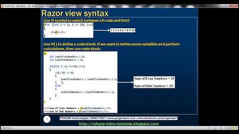 Part 57   Razor views in mvc