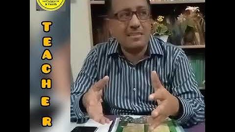 Teacher Licensing part-II. Who isTesting authority? M. Ismail Ansari