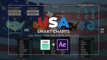 USA Smart Charts Infographics After Effects Template