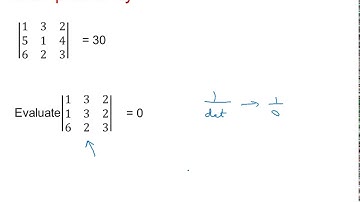 EDX Core Pure: Matrices 3-3