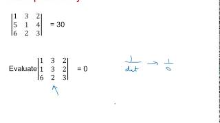 EDX Core Pure: Matrices 3-3