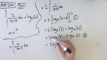 MM310 Maths Methods Fortify Study Guide - "The anti-derivative of a hyperbola"