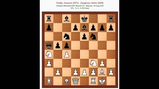 Smyslov Memorial 2021 Predke, Alexandr - Zvjaginsev, Vadim |chess games| #shorts