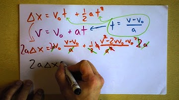 A Tale of Two Squares | Derivation of Key Kinematic Equation | Doc Physics