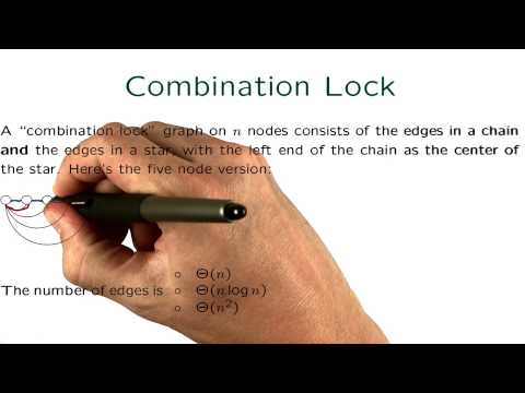 Combination Locks - Intro to Algorithms