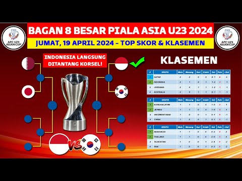 Bagan 8 Besar Piala Asia U23 2024 - Klasemen Piala Asia U23 Qatar 2024 Hari Ini