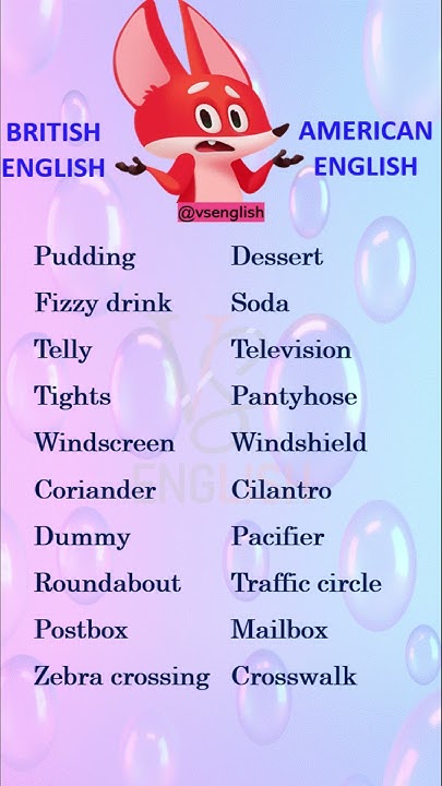 10 Most Common BRITISH ENGLISH Vs AMERICAN ENGLISH Slangs Know The 10-most-common-british-english-vs-american-english-slangs-know-the