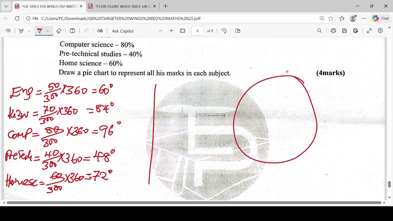DRAWING A PIECHART - GRADE 8 MATHEMATICS