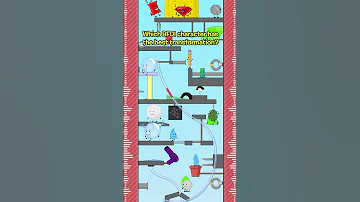 This Is The Most DETAILED Short Ever 