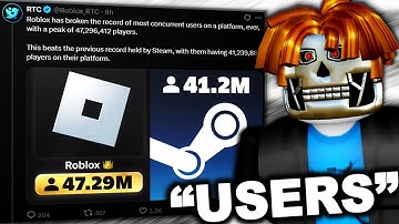 Roblox’s “users” (They never bothered fixing the bot problem)