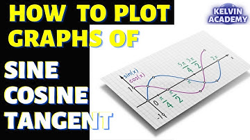 HOW TO PLOT SINE, COSINE AND TANGENT GRAPHS in TRIGONOMETRY