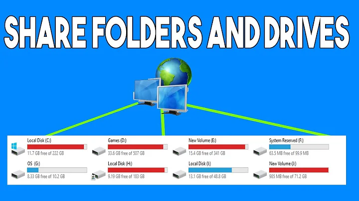 How To Share Files/Folders/Drives Over A Home WiFi Network | Windows 10