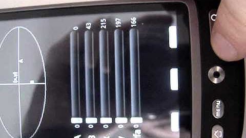 How to implement a canny edge detector on Android