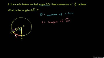Example: Radian measure and arc length
